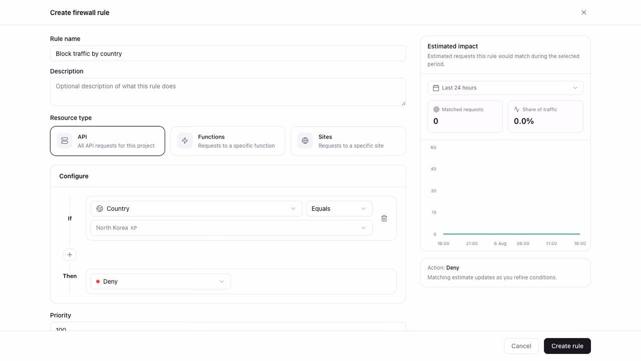 Create firewall rule wizard with a country condition