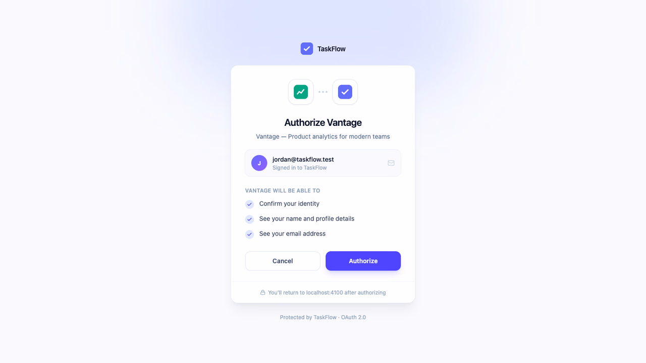 TaskFlow consent screen showing the requested permissions