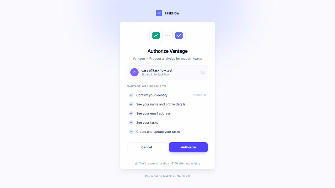 TaskFlow consent screen listing each requested permission as a toggle